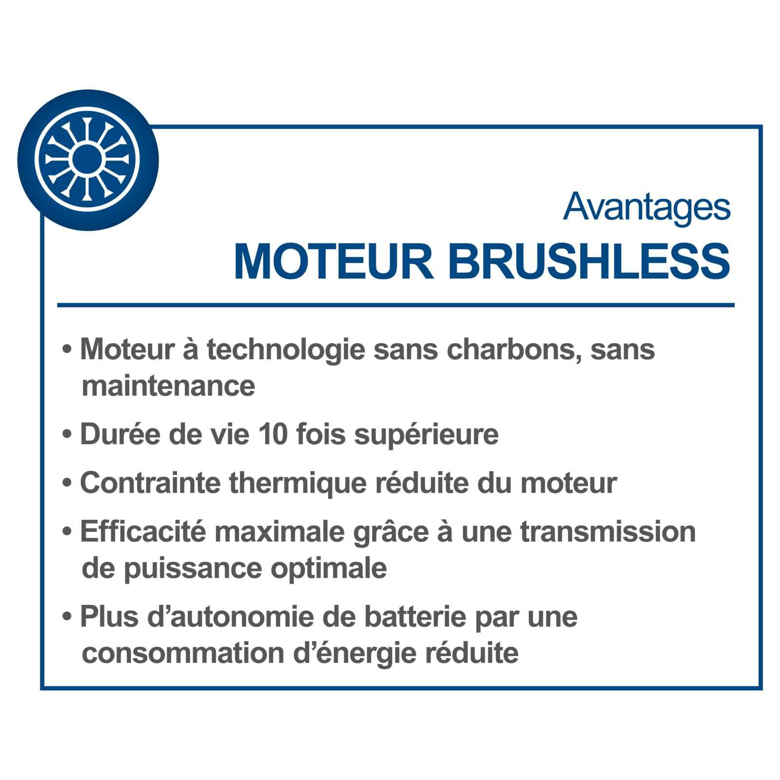 Scheppach Scie sauteuse sans fil BC-JS254-X 20V - Sans batterie ni chargeur