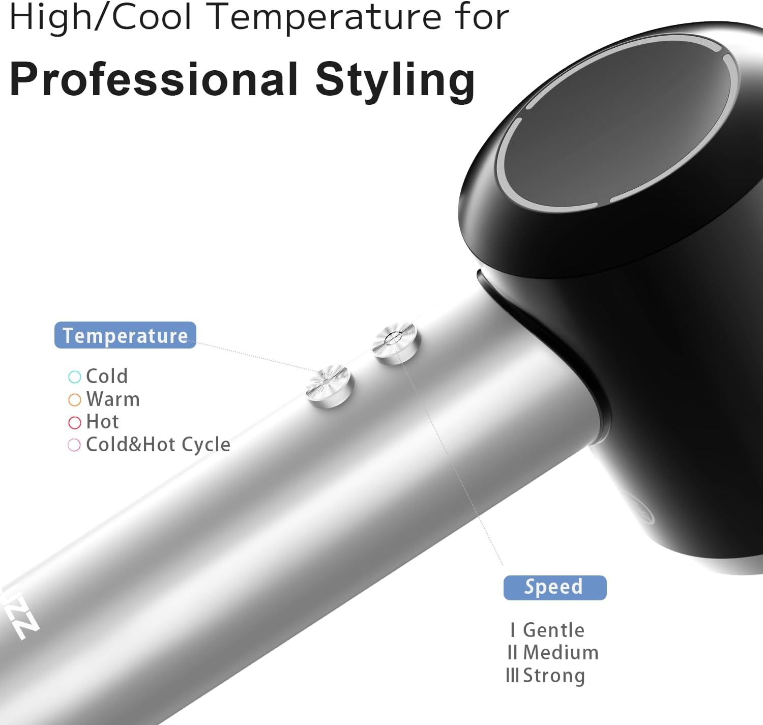 Close-up of PLUZZ Pro X116 Hair Dryer controls for temperature and speed