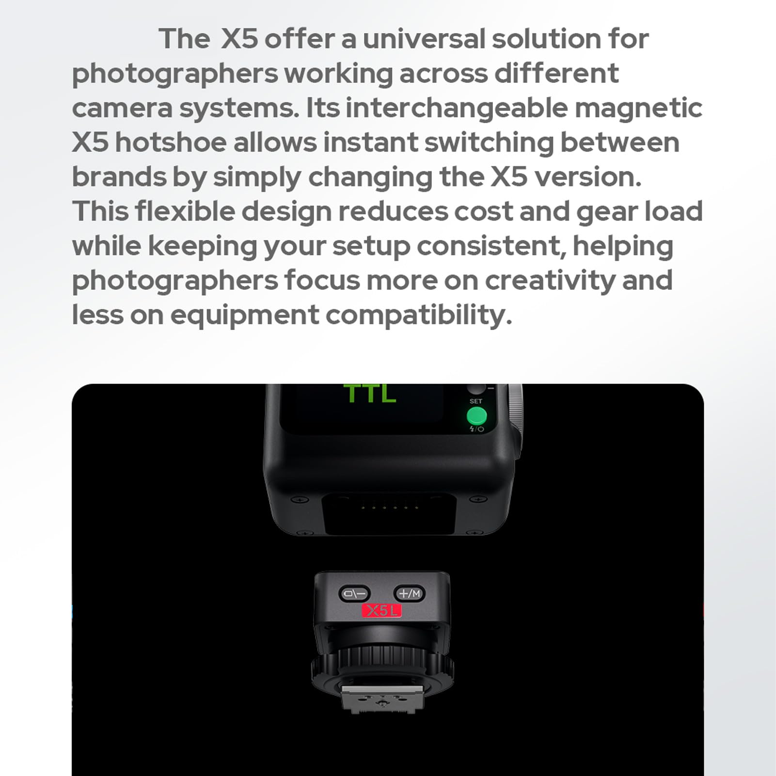 Godox X5L TTL/HSS Funkblitzauslöser Flash Trigger für Leica Kameras, magnetischer Blitzschuh kompatibel mit Godox iT32 Kamerablitz