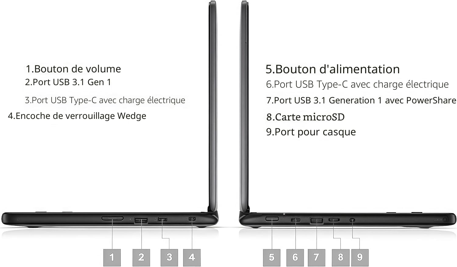 Dell Chromebook 11 3100 Intel Celeron N4020 11,6 pouces 4 Go RAM 32 Go SSD QWERTY Anglais Reconditionné