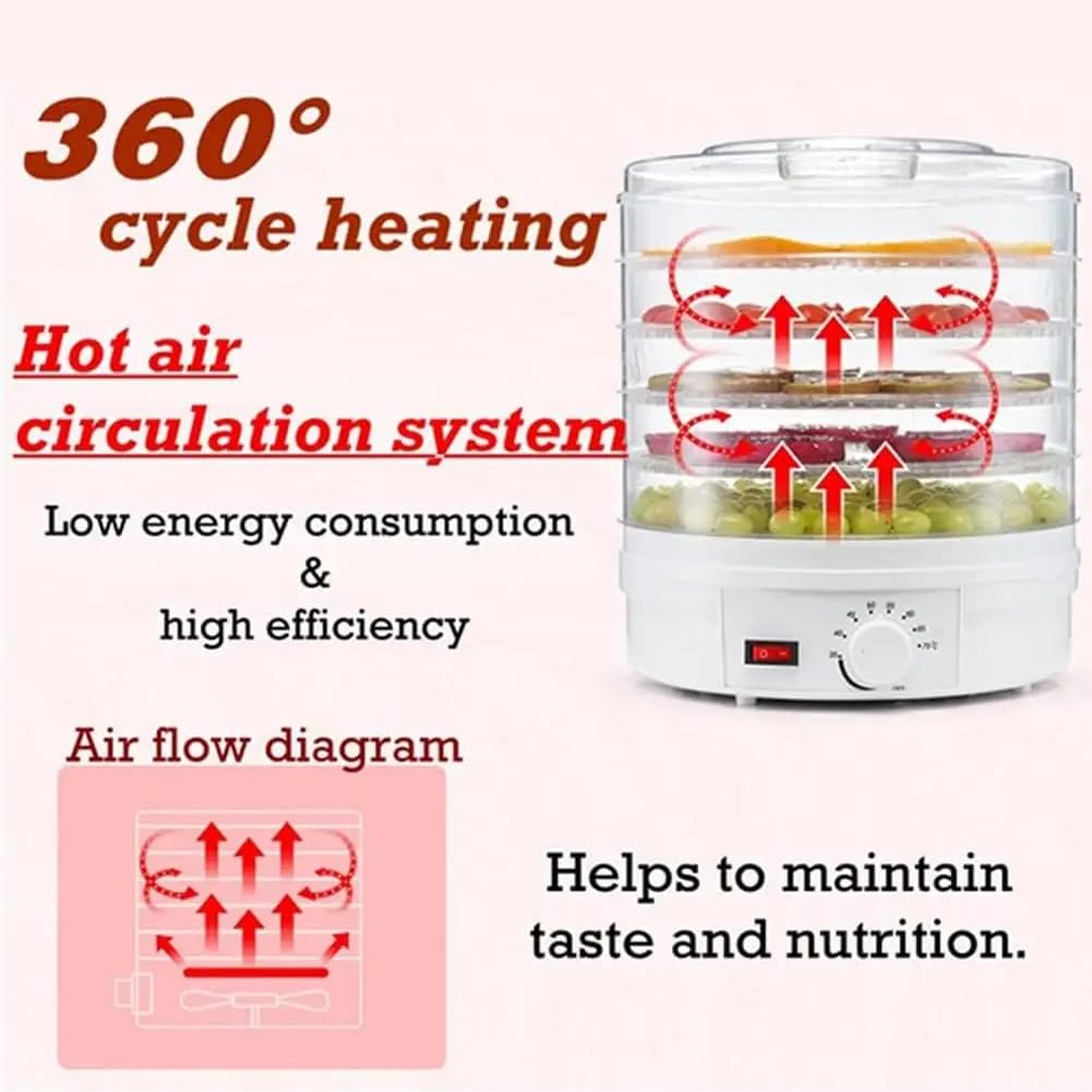 TsoLay Máquina deshidratadora de Alimentos, deshidratador de Hierbas de 350 W con 5 bandejas Transparentes apilables, Temporizador y Control de Temperatura, para cecina, Frutas y Verduras