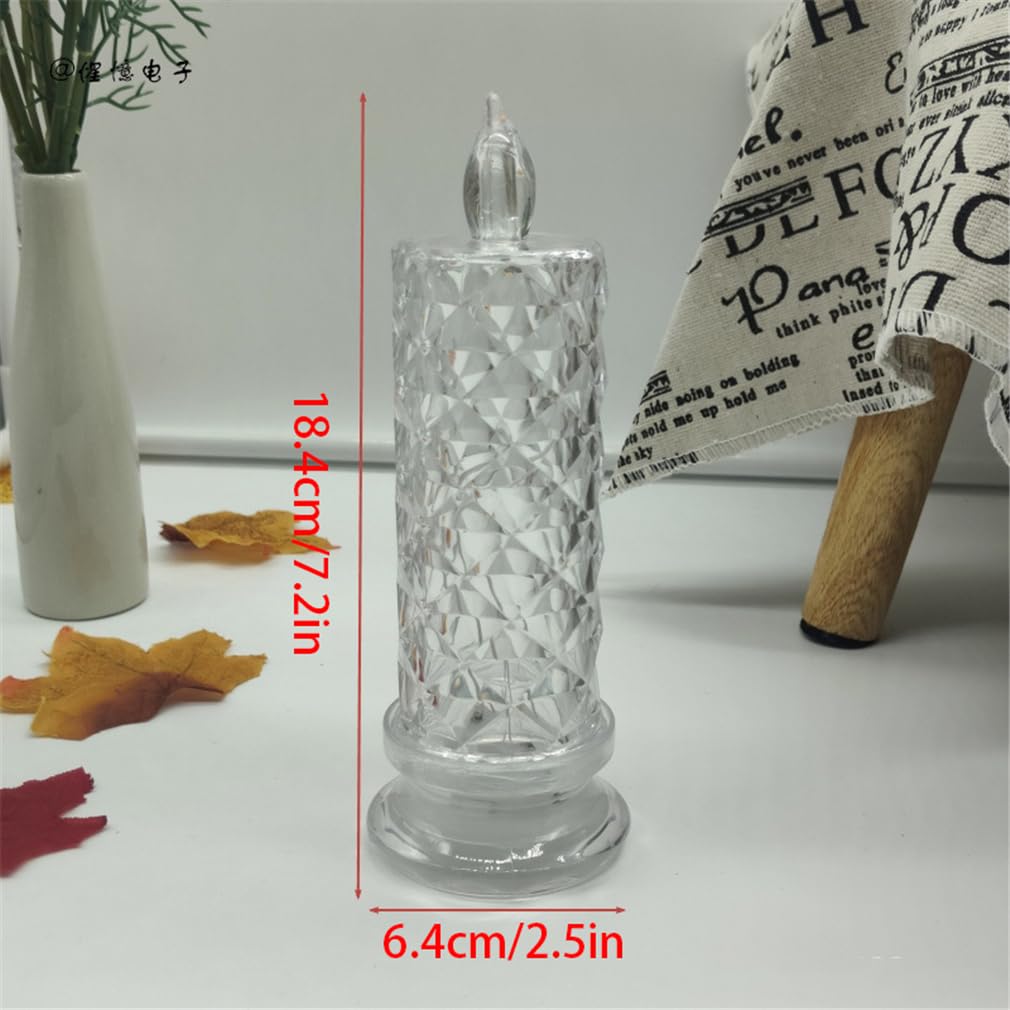 View 7