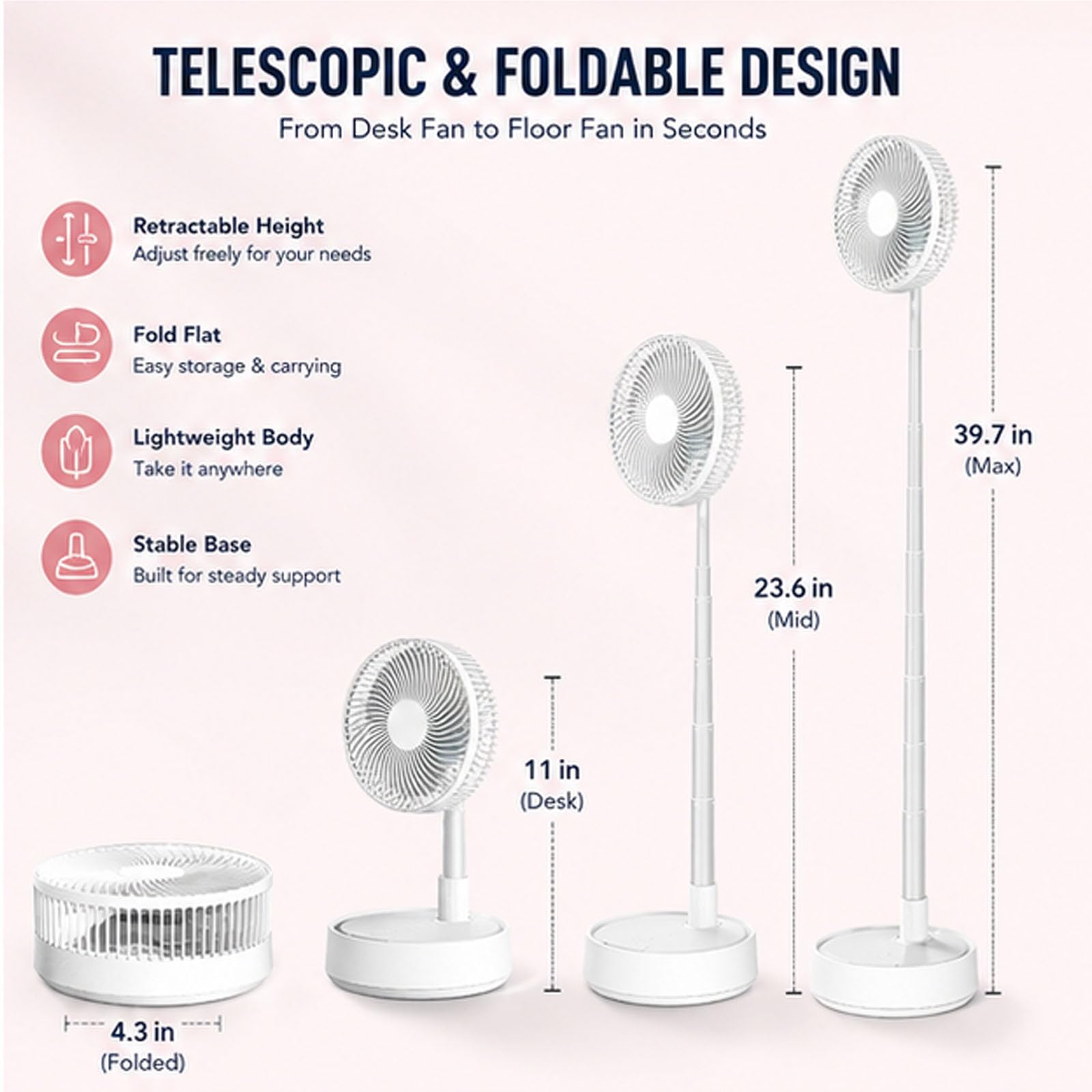 Ventilatore da terra pieghevole con telecomando, oscillante a 180°, 4 velocità, 7200 mAh, ricaricabile, ventilatore telescopico da pavimento e scrivania per casa, stanza, ufficio