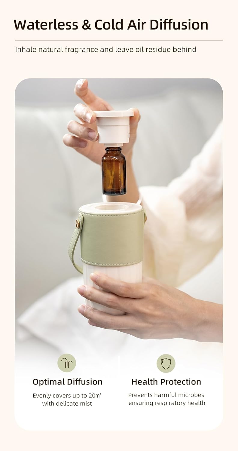 Scenta Smart Car Air Freshener, Aroma Diffuser, Home Air Freshener, 2-in-1, Auto On/Off, 6 Month Capacity, Portable, Rechargeable, USB C Cord Included, Ceramic Plastic White, Beige Sleeve