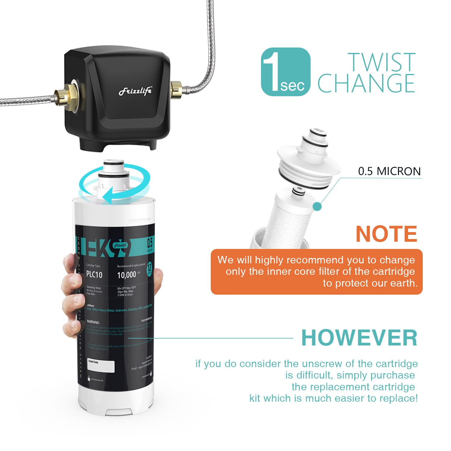 Frizzlife FK-HF - Cartucho de repuesto con filtro cargado, para sistema de filtro de agua debajo del fregadero FK99