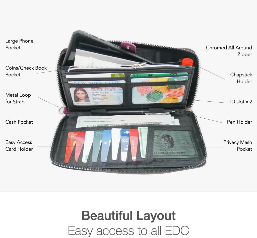 Caroline Zip Around Continental Clutch Wallet with RFID Blocking,13 Slots, Phone Pocket, Pen holder, Cash and check pockets, ID windows, Key slots, and Premium Gift Box (Canvas, Denim Blue) - Image 3