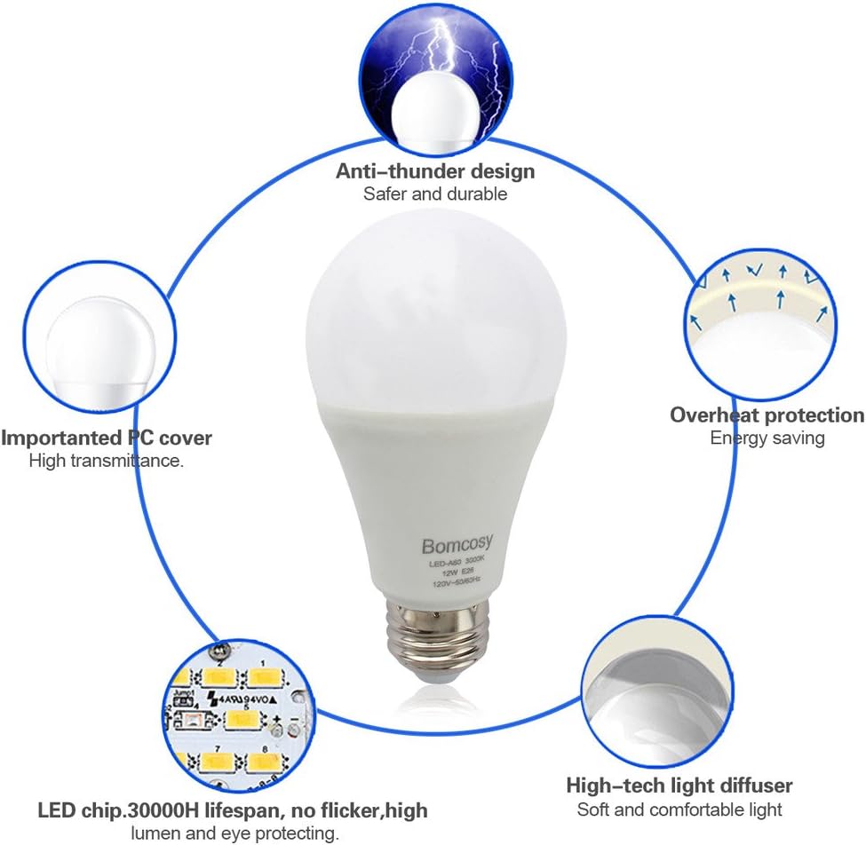 Bomcosy 12W A19 E26 LED Bulbs, 100W Incandescent Bulb Equivalent,Not Dimmable,1050 Luminous,3000K Warm White-1 Pack