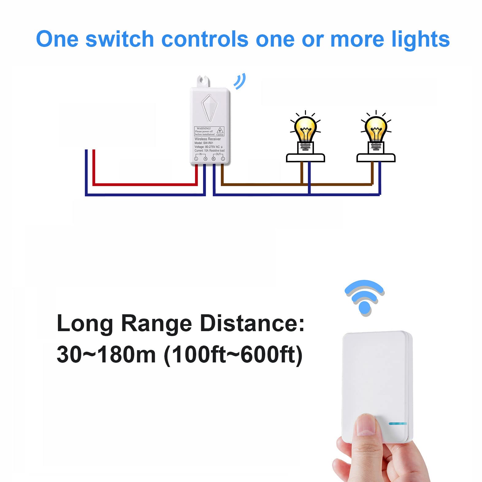 Kit D'Interrupteur Sans Fil, 80-275v Programmable Et Étanche Pour L'Éclairage De La Maison, Lampes LED, Remplacement De L'Ancien Interrupteur À Tirette