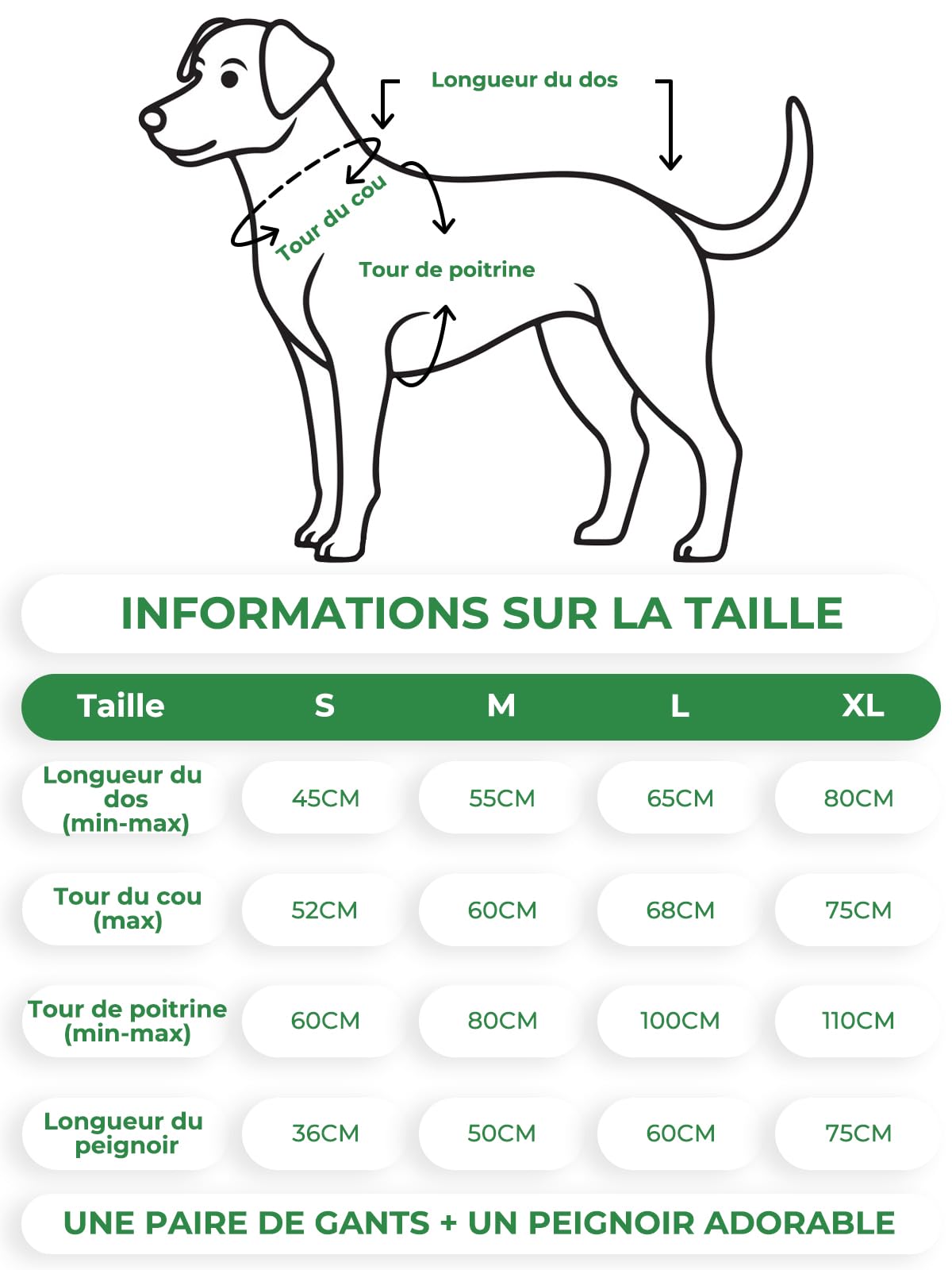 Serviette à Séchage Rapide pour Animaux, Peignoir pour Chien en Microfibre, Peignoir pour Chien Absorbant, Absorbant Manteau pour Animaux pour Séchage Après Baignade Bain (Grenouille Verte, L)