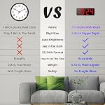 LED Digital Wall Clock with Large Display, Big Digits, Auto-Brightness, 12/24Hr Format, Modern Electric Small Silent Wall Clock for Living Room, Bedroom, Classroom, Farmhouse, Kitchen, Office - Red