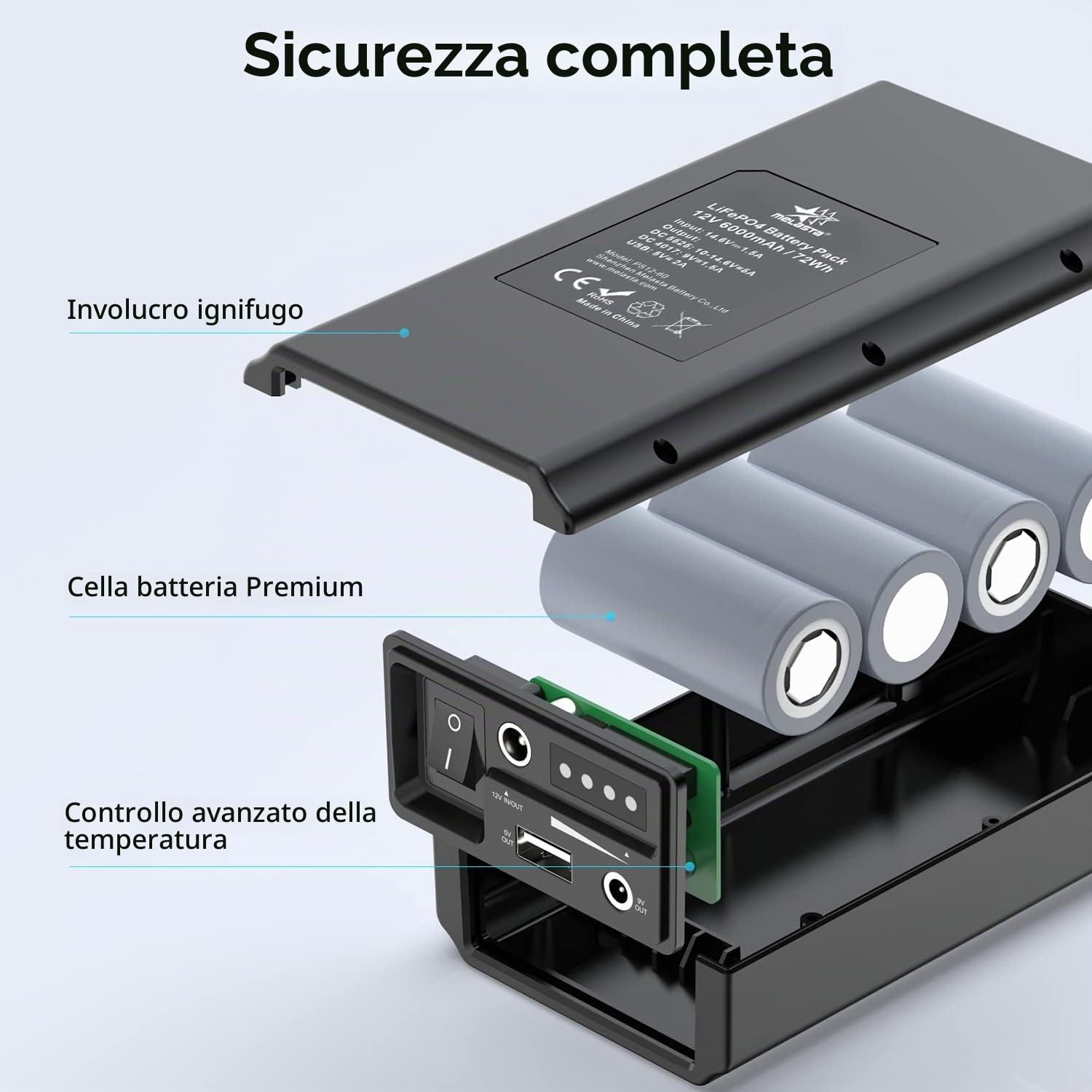 melasta LiFePO4 12V Powerbank 5V 9V 6000mAh Batteria con Caricabatterie | Powerbank con LED Display per Smartphone, Striscia LED, Telecamera di Sorveglianza, Mini Ventilatore, Piccolo Altoparlante
