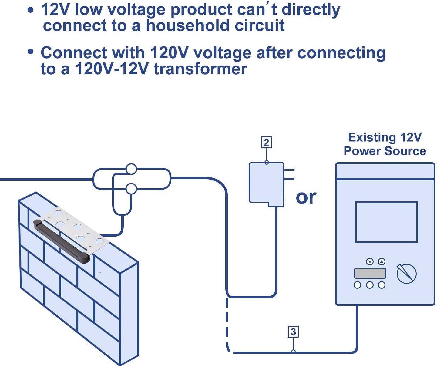 Crazy Clearance JOMITOP LED Hardscape Light 7 Inch, 1.5W Deck Step Light, Warm White 2700K, 12V Low Voltage AC/DC, Paver Wall Light, Garden Pathway Light Outdoor IP65 Waterproof 10 Pack