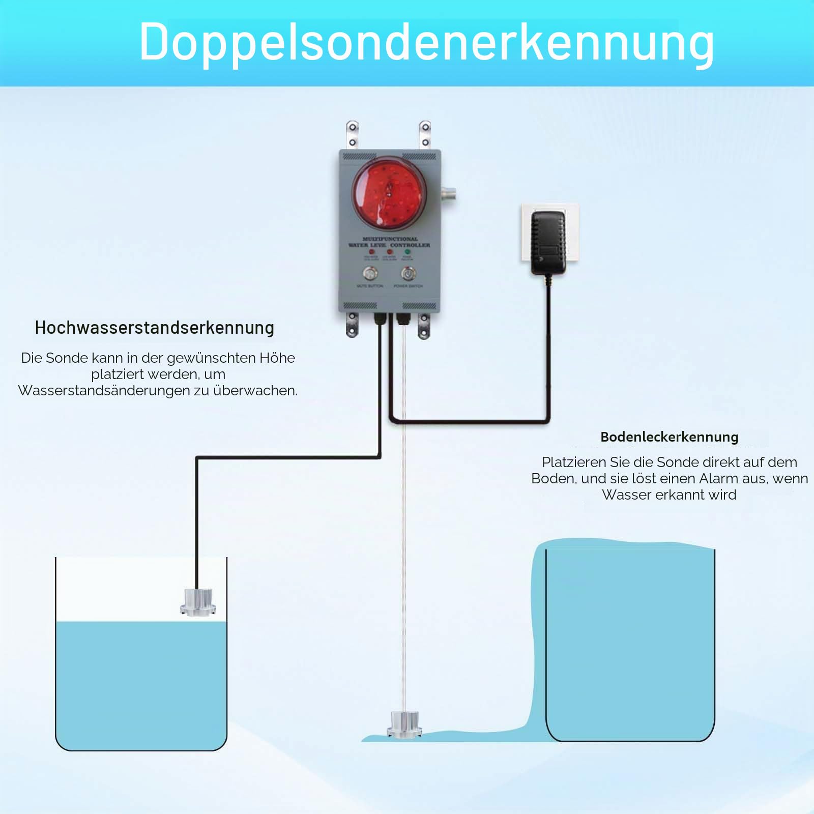 Professioneller Wasseralarm, Leckwächter mit zwei Sensoren, 120 dB einstellbarer akustisch/visueller Alarm, 10 m Kabel, Vollmetall Industriequalität für Sumpfpumpen/Keller/Klärgruben/Fabrik/Lagerhalle