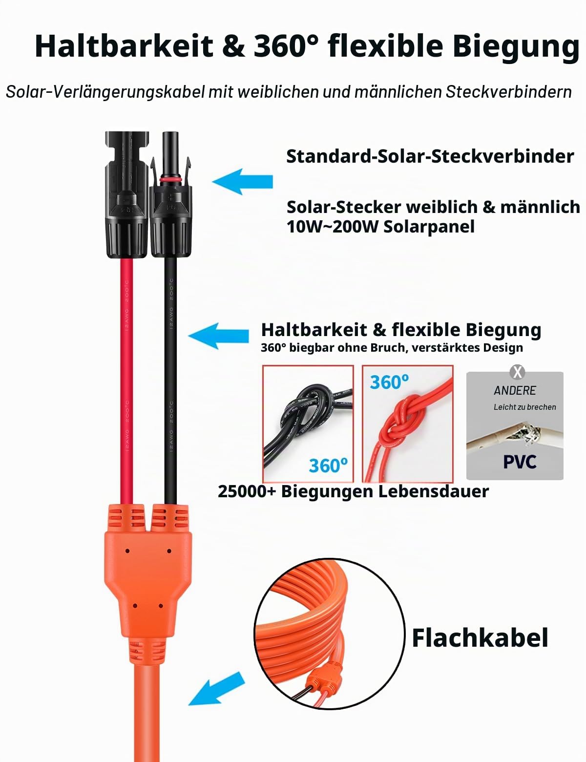 Tonton 9 Meter Solarkabel 6mm² mit Solarstecker, 10AWG Verlängerungskabel für Solaranlagen, Photovoltaik Kabel mit Stecker, Solarleitung Verlängerungskabel PV-Kabel für Solarpanels (6mm²9M)