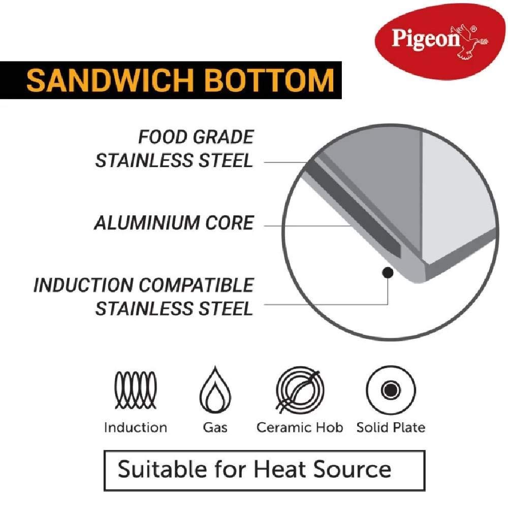 Pigeon Stainless Steel Induction Pressure Cooker 5L with Sandwich Bottom, Inner Lid, Features