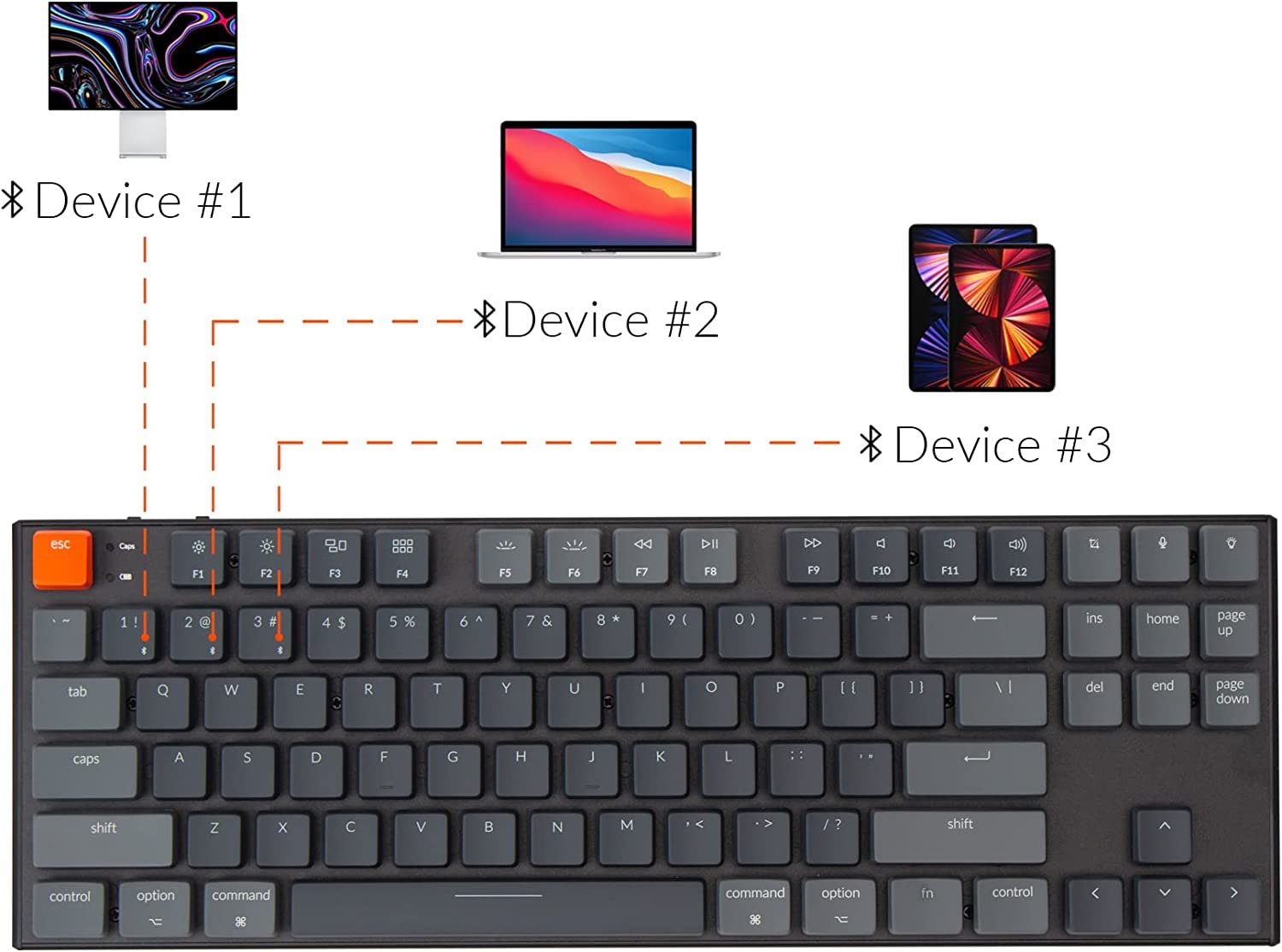 Amazon | 【国内正規品】Keychron K1 Version5 ワイヤレス・メカニカル 