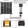 Product Photo 5