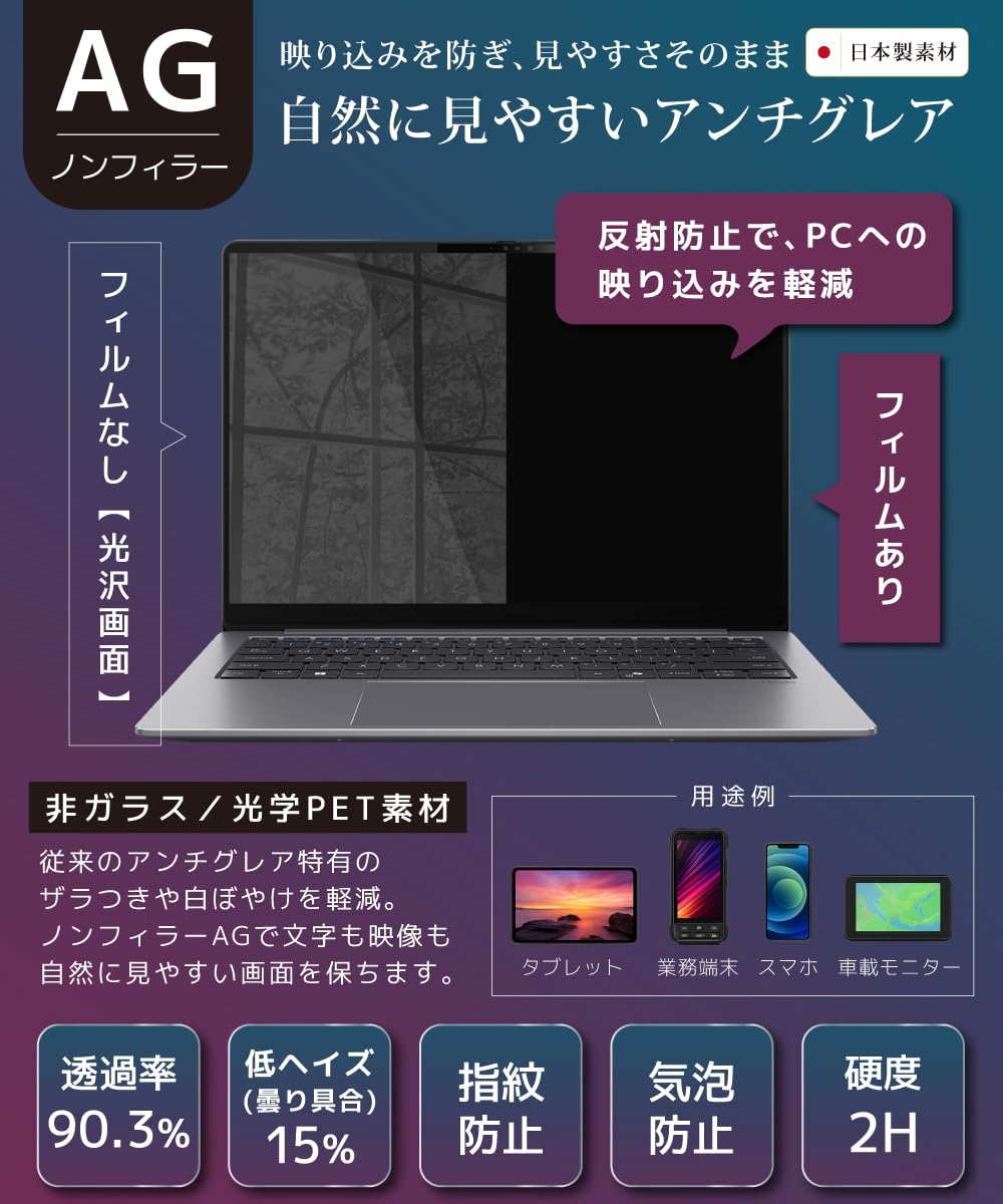 Amazon.co.jp: LOE(ロエ) 【日本製】 アンチグレア Windows 14インチ 3