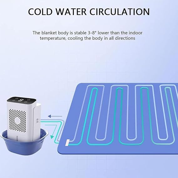 Water Cooled Mattress Pad,Water Cooling Pad Bed Cooling System,Low Noise Portable Bed Chiller Water Tank for Summer(160 * 70cm)