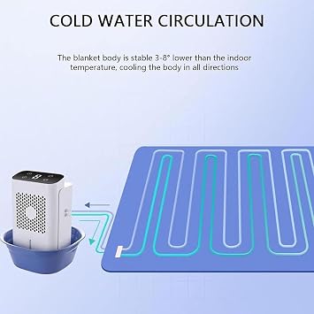 Water Cooled Mattress Pad,Water Cooling Pad Bed Cooling System,Low Noise Portable Bed Chiller Water Tank for Summer(160 * 70cm)