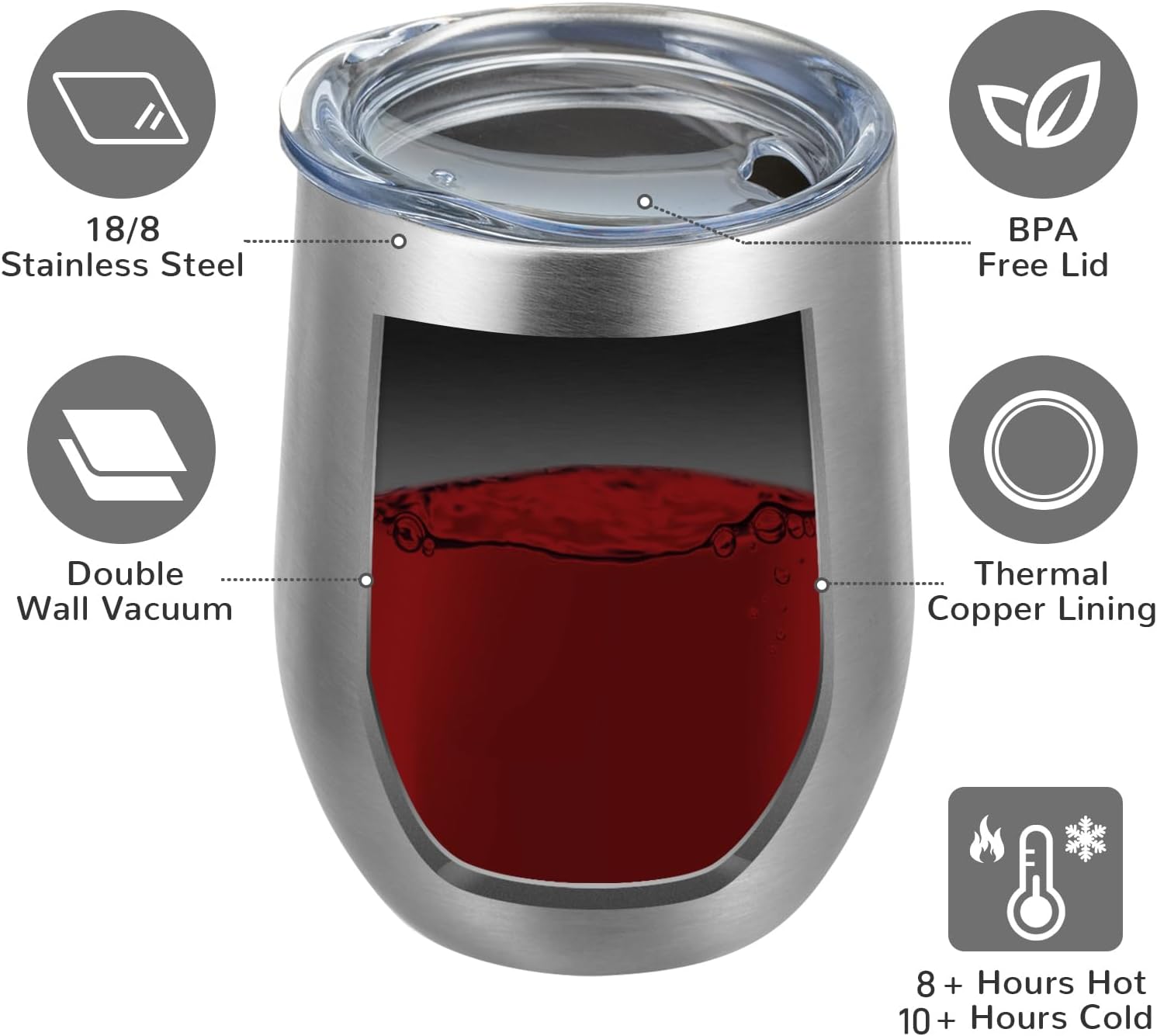 MEWAY 12oz/8 Pack Wine Tumbler Glasses with Lid - Stemless Double Wall Vacuum Stainless Steel Travel Tumbler - Keeping Cold & Hot for Wine,Coffee,Cocktails,Drinks-Family and Gifts (Silver,Set of 8) - Image 4