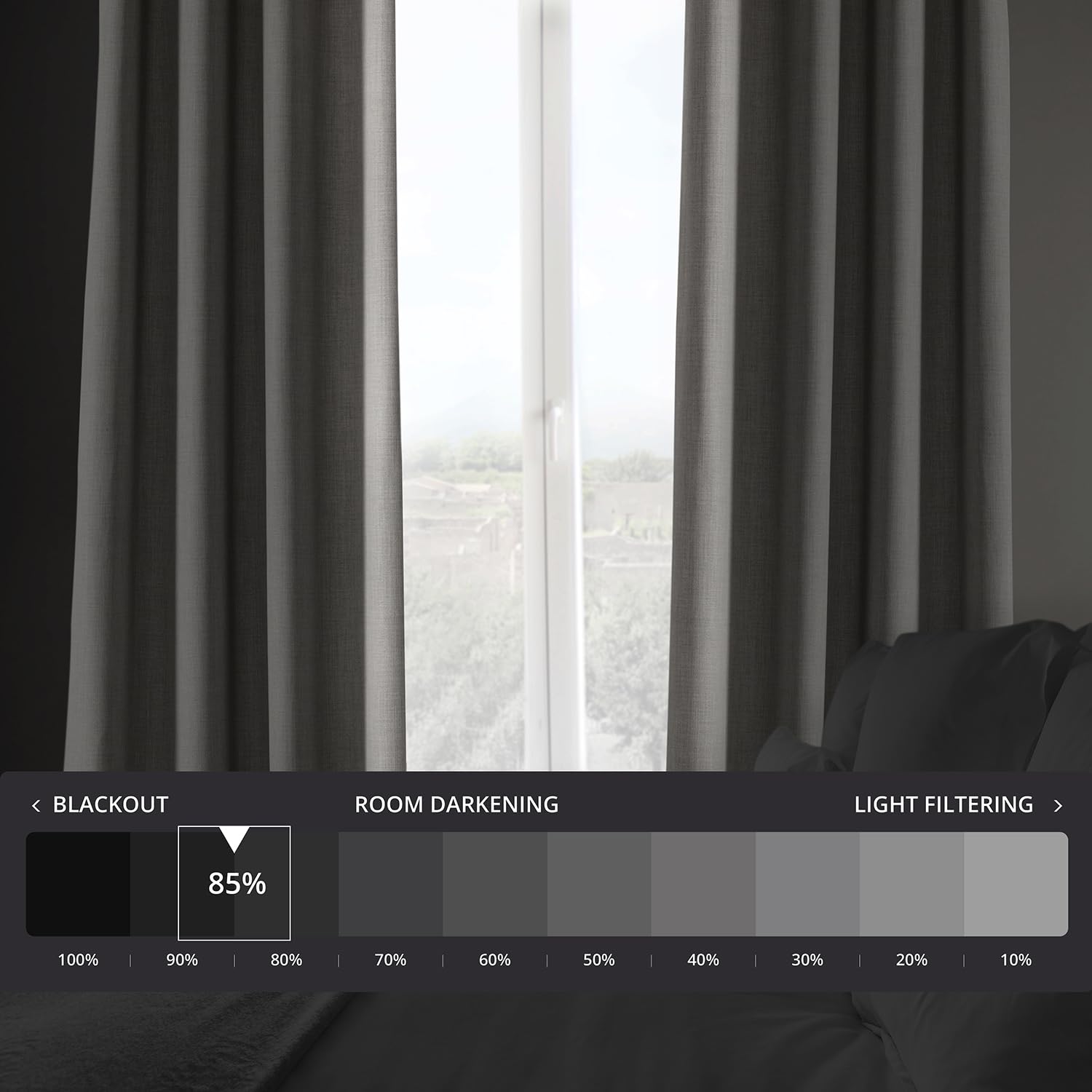 HPD Half Price Drapes Grommet Linen Curtains 84 Inches Long Room Darkening Curtains for Bedroom & Living Room (1 Panel) - Image 2