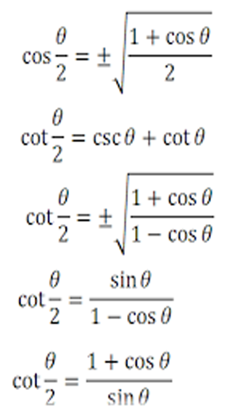 Math Trigonometry Formulas - App on Amazon Appstore