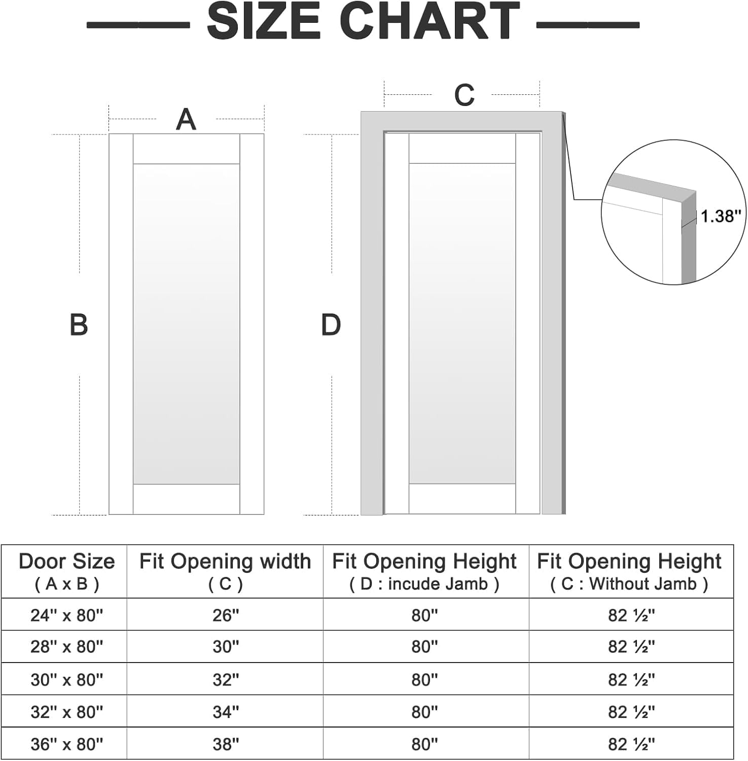 32''x80'' Mirrored Interior Door Slab Shaker, Pre-Built Panel for Barn Doors, Pocket Doors, French Door, for Pantry, Bedroom, Closet, Laundry & Bathroom, White Prefinish&Paintable
