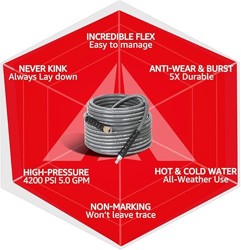 Miniatura 2 de YAMATIC Manguera de lavado a presión de 38 pulgadas x 50 pies, pro-flexible y sin marcas, pistola de disparo de alta presión de 5000 PSI35 MPa, 12