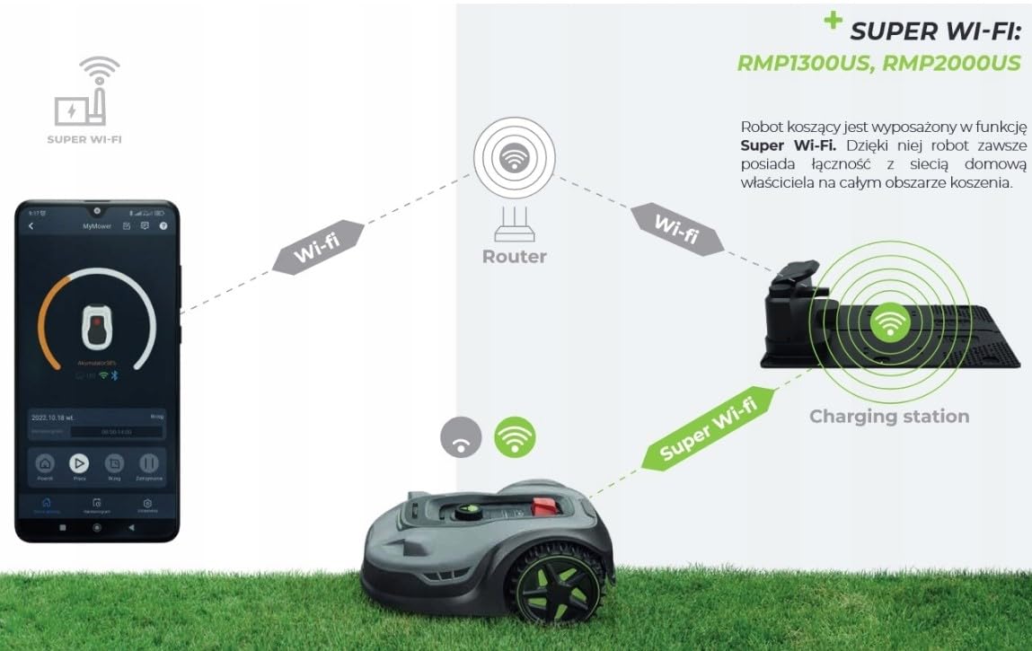 STALCO RMP1300US robot koszący do 1300 m² – cichy robot koszący z czujnikami ultradźwiękowymi, 9-stopniowa regulacja wysokości koszenia, WiFi i Bluetooth, sterowanie za pomocą aplikacji, IPX5