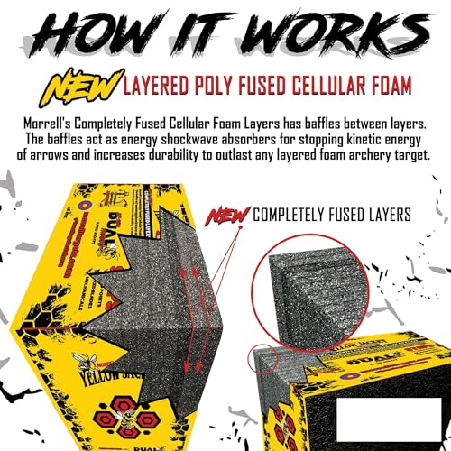 Image of Morrell Yellow Jacket Dual Threat Foam Archery Target Block for Compound Bows and Crossbows, with 4 Sides and 32 Bullseyes, Yellow