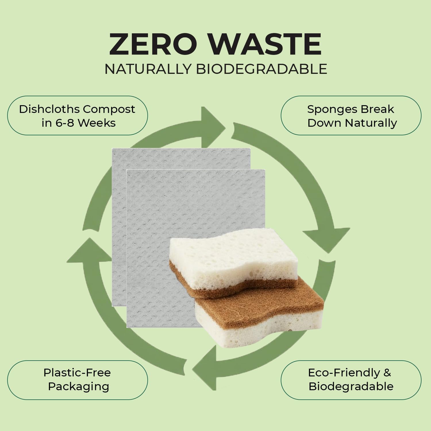 Swedish Dishcloths & Plant-Based Sponges 24 Pack – 12 Swedish Dishcloths for Kitchen, 12 Dish Sponges, Reusable Paper Towels & Cellulose Scrubber Set by Organic Origin