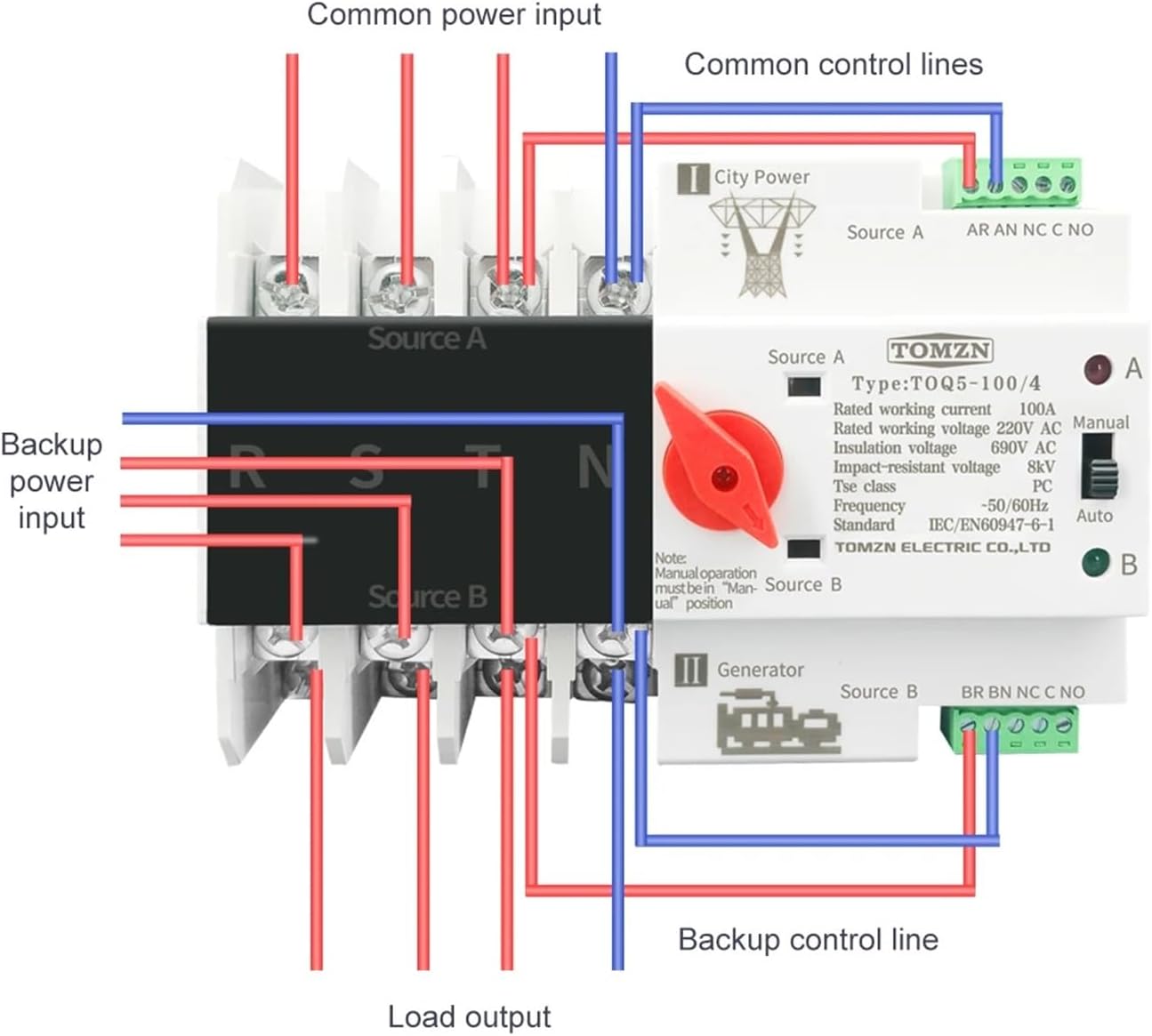 3 Phase Din Rail Dual Power Automatic Transfer Switch Electrical Selector Switches Uninterrupted 4P 63A 100A 125A(220V,100A)