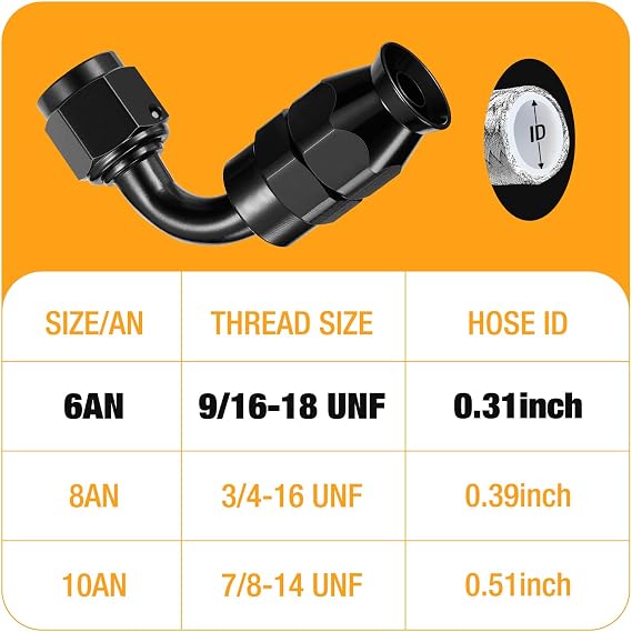 6AN PTFE Hose End Fitting 90 Degree 6061-T6 Aluminum Black 1PC