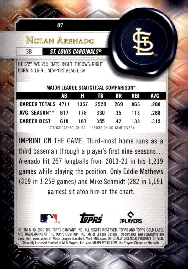 Miniatura 2 de 2022 TOPPS GOLD LABEL CLASS 1#87 NOLAN ARENADO ST. LOUIS CARDINALS BASEBALL OFFICIAL TRADING CARD OF MLB