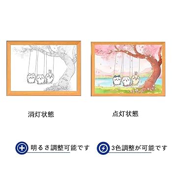 ちいかわ　ライトアートパネル ちいかわ セブンイレブン ライトアートパネル 当選品 非売品