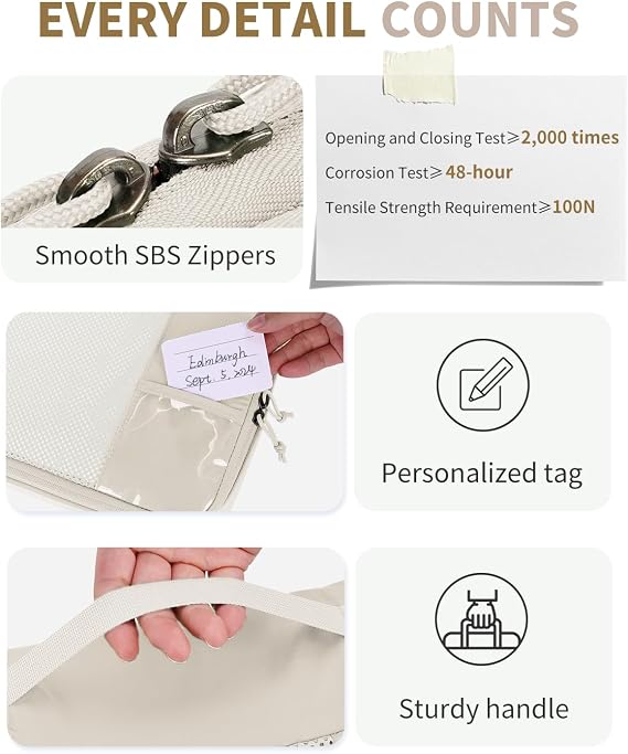 ECOHUB Packing Cubes for Suitcase, 6pcs Suitcase Organiser Bags with Tag, Recycled Travel Organiser Packing Bags for Backpack, Rip-stop Mesh Luggage Packing Organizers, Beige (Patent Pending)