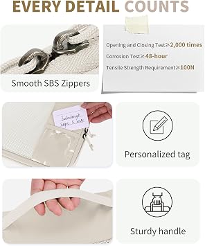 ECOHUB Packing Cubes for Suitcase, 6pcs Suitcase Organiser Bags with Tag, Recycled Travel Organiser Packing Bags for Backpack, Rip-stop Mesh Luggage Packing Organizers, Beige (Patent Pending)