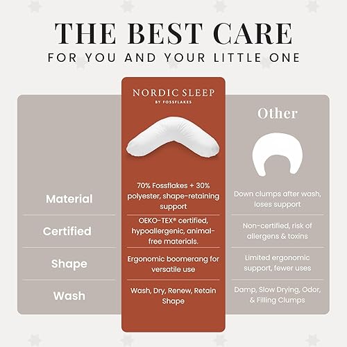 Miniatura 8 de FOSSFLAKES Almohada de lactancia  Diseño ergonómico Boomerang con relleno hipoalergénico y funda de satén 100% algodón