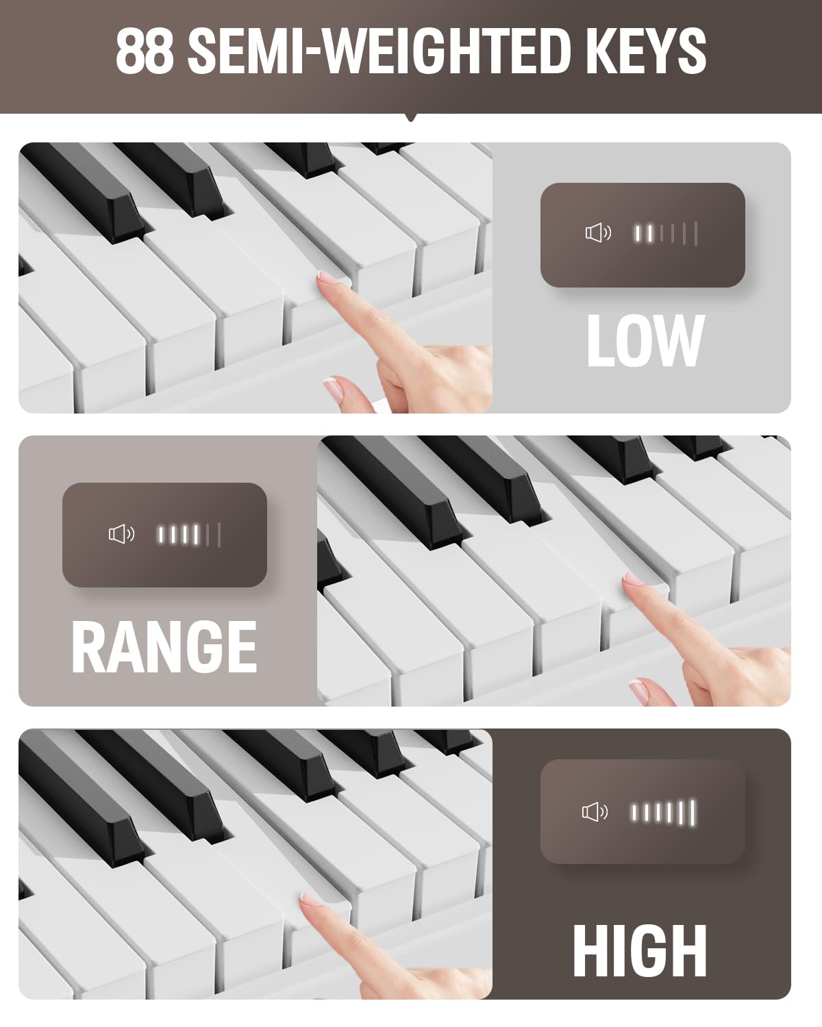 Finger Dance 88鍵ホワイトキーボード　折りたたみ式 Amazon.com: Finger Dance Folding Piano Keyboard 88 Keys