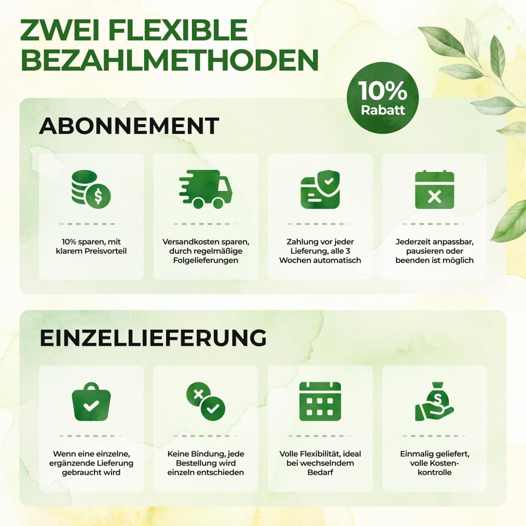 GREEN GUARDIA Schlupfwespen gegen Lebensmittelmotten - 5 Karten à 1 Lieferung - Effektiv & unweltfreundlich Lebensmittel Motten bekämpfen - Alternative zur Mottenfalle, Mottenspray, Pheromonfalle