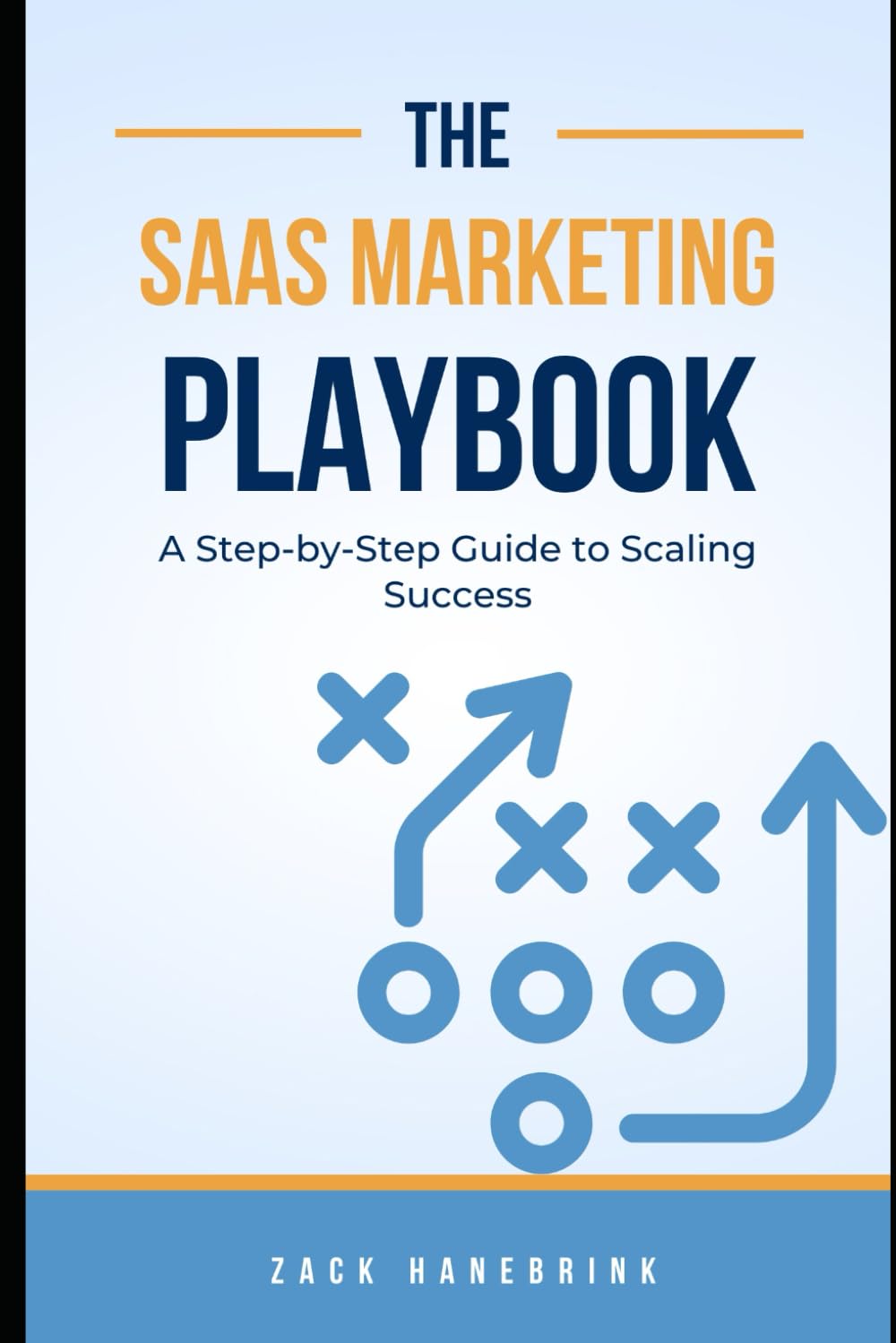 The SaaS Marketing Playbook: A Step-by-Step Guide to Scaling Success
