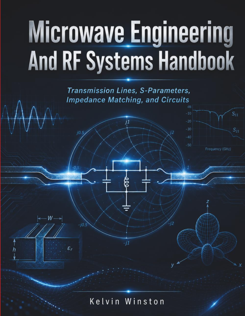 Microwave Engineering And RF Systems Handbook: Transmission Lines, S-Parameters, Impedance Matching, and Circuits