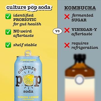 Culture Pop Soda, Zesty & Tarty Variety Pack, Probiotic Low Sugar Soda, Sparkling Juice Alternative, Non-GMO, Kosher, Gluten-Free, No Stevia (Multipack, 12ct, 144 fl oz)
