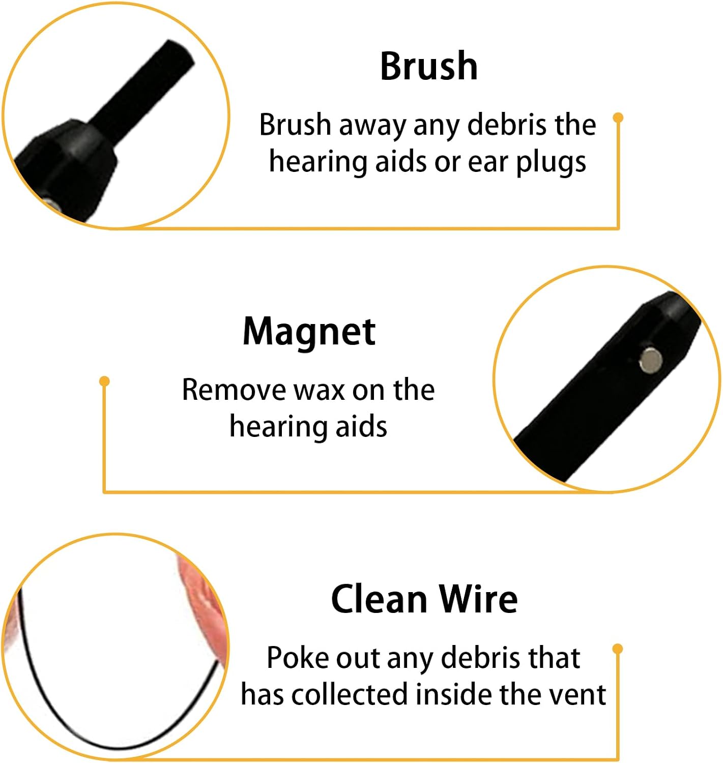 Hearing Aid Cleaning Kit Tools, 4 PCS Hearing Aid Cleaning Brush with Wax Loop, Hearing-aid Accessories Supplies, Hearing-aid Vent Cleaner for Headphones Amplifier
