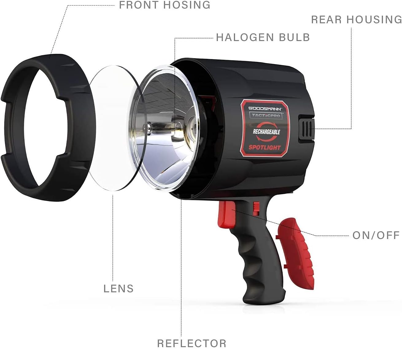 GOODSMANN Rechargeable Spotlight Handheld Halogen 1100 Lumens Spot Light with Portable Replaceable Battery 9924-0011-34