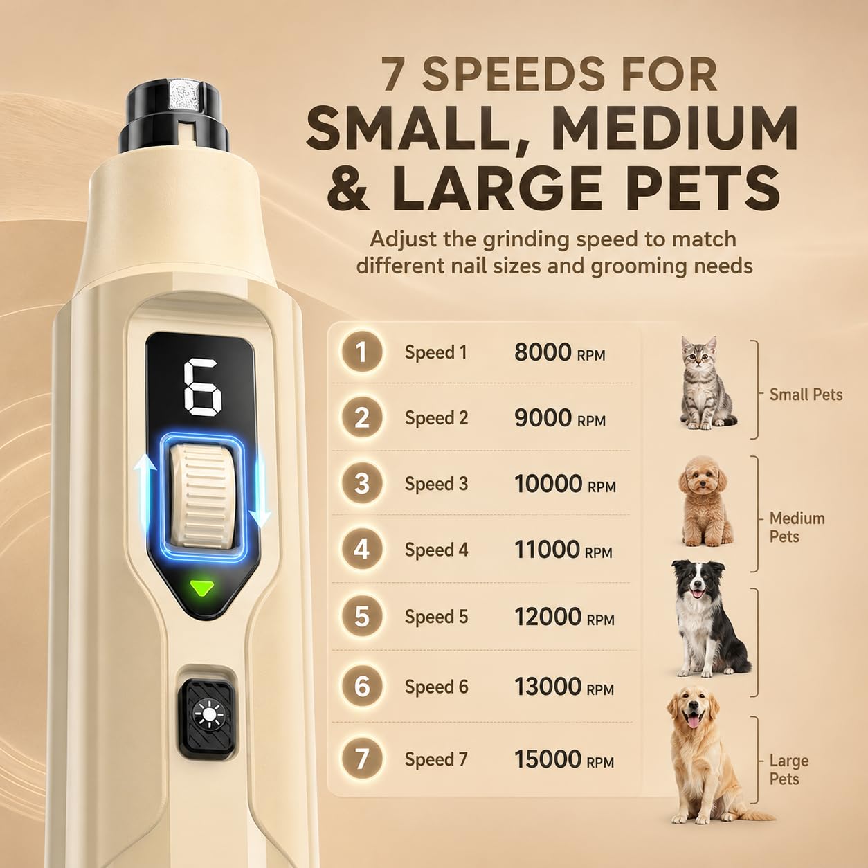 Krallenschleifer für Hunde, Krallenschleifer Hund, Krallenschleifer, Hunde Krallenschleifer, Nagelschleifer für Hunde, 7 Geschwindigkeiten, LED-Licht, für Zuhause, Reise