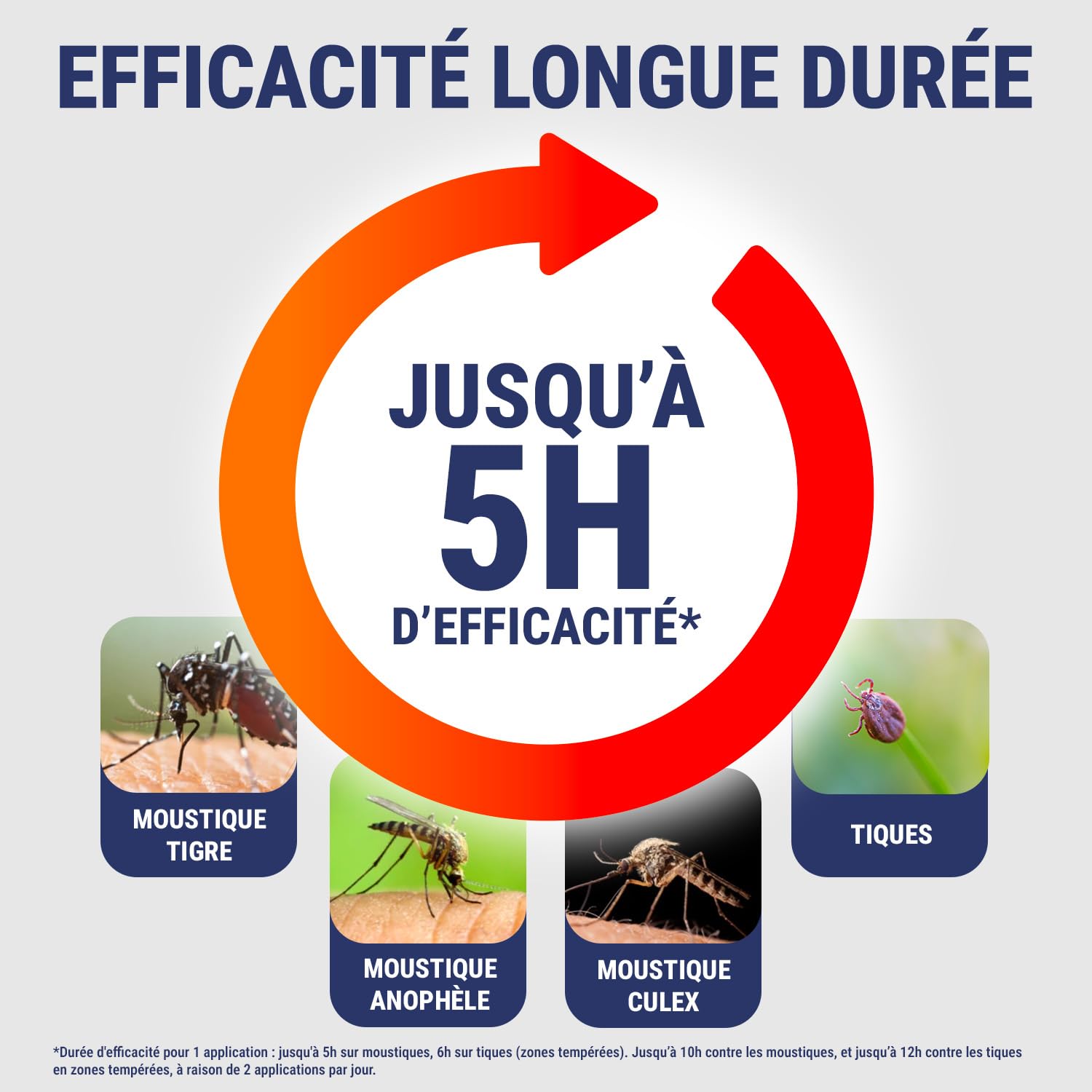 Insect Ecran Actif Végétal mgiełka przeciw komarom, 100 ml