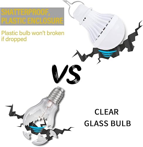 Miniatura 5 de Paquete de 2 linternas LED USB para campamento, 8.2 pies de longitud extra con cable USB Y, bombilla LED portátil para garaje, almacén, automóvil,