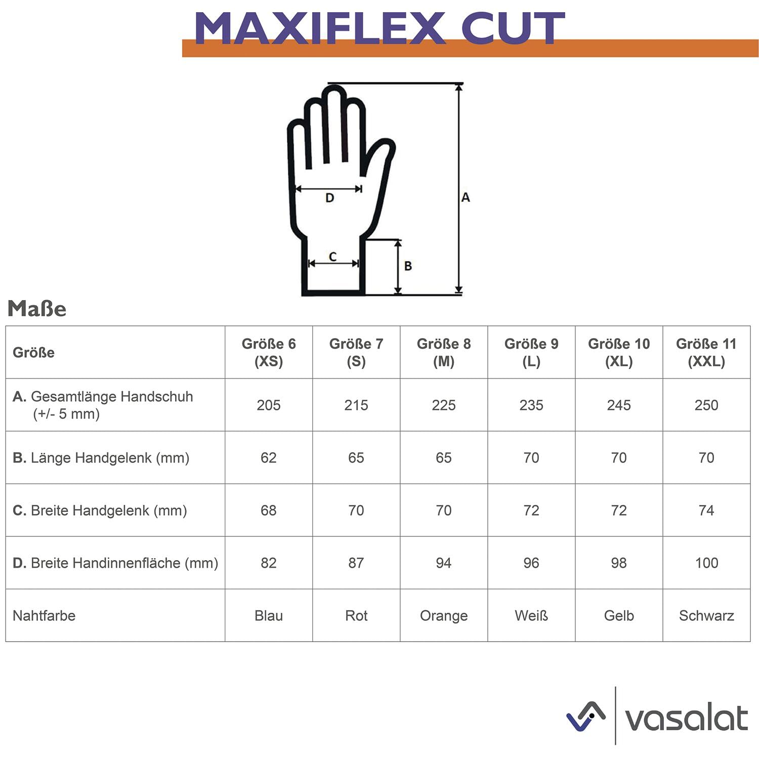 ATG Lot de 5 paires de gants de protection contre les coupures ATG Maxiflex Cut Taille 10 XL